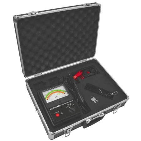 Мегаомметр (измеритель сопротивления изоляции) МЕГЕОН 13128 купить по низкой цене | МАКСПРОФИТ