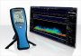 Анализатор спектра АКИП-4207/1 купить по низкой цене | МАКСПРОФИТ