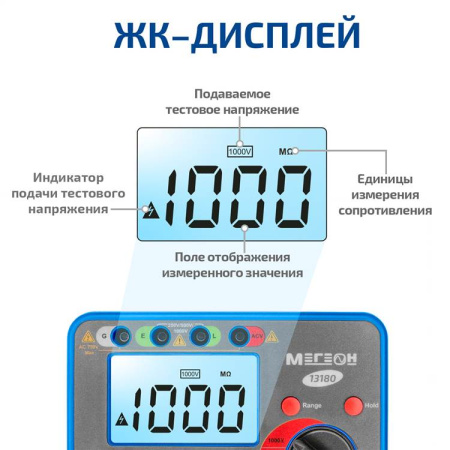 Мегаомметр МЕГЕОН 13180 купить по низкой цене | МАКСПРОФИТ